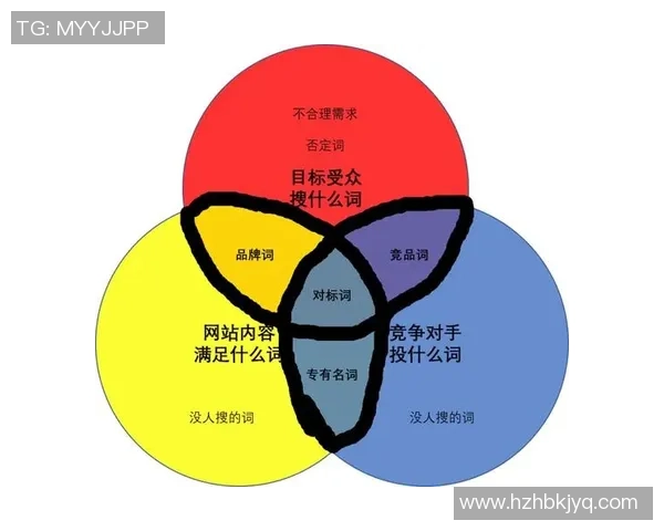 和平精英战术解析JDG中路突破体系的关键策略与实战应用 和平精英战术解析JDG中路突破体系的关键策略与实战应用