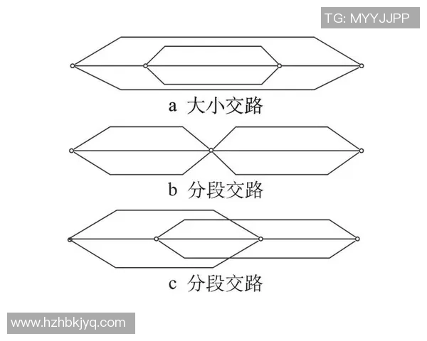成都乒乓球队的节奏体系与战术运用探讨及其对比赛胜负的影响分析