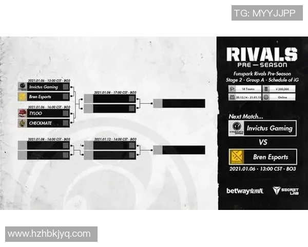聚焦CSGOIG战队默契配合与战术分析探讨