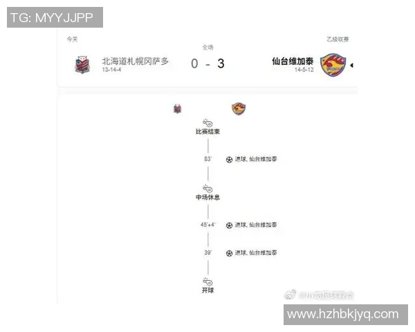 仙台维加泰主场迎战扎幌期待精彩对决与球迷热情互动